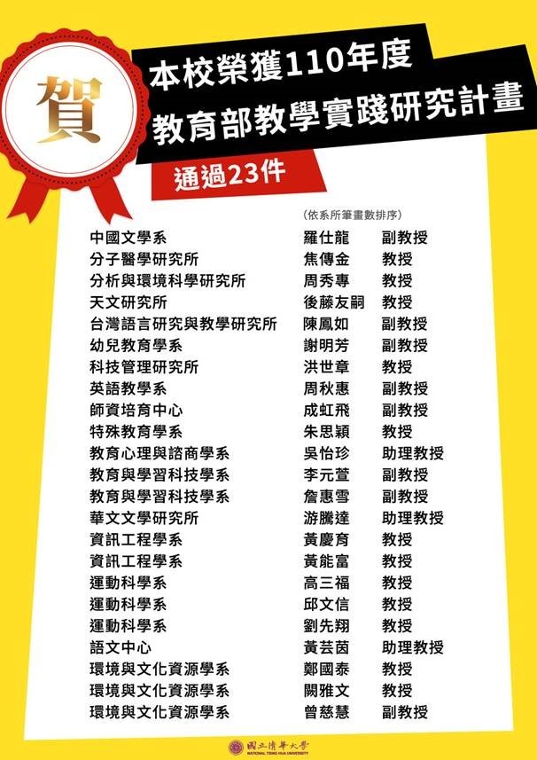 110年度教育部教學實踐研究計畫